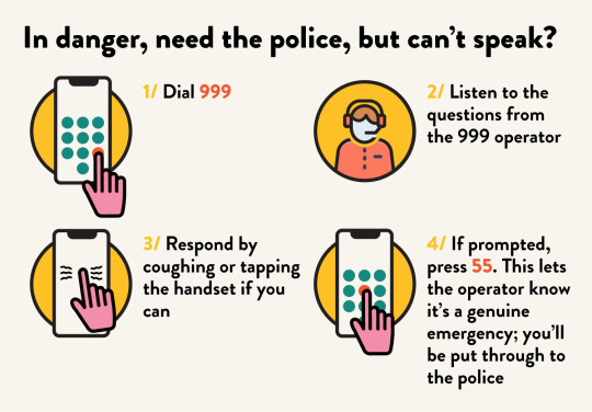 In danger graphic